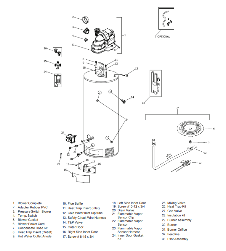 Bradford White 60-Gallon Power Vent Water Heater Specifications