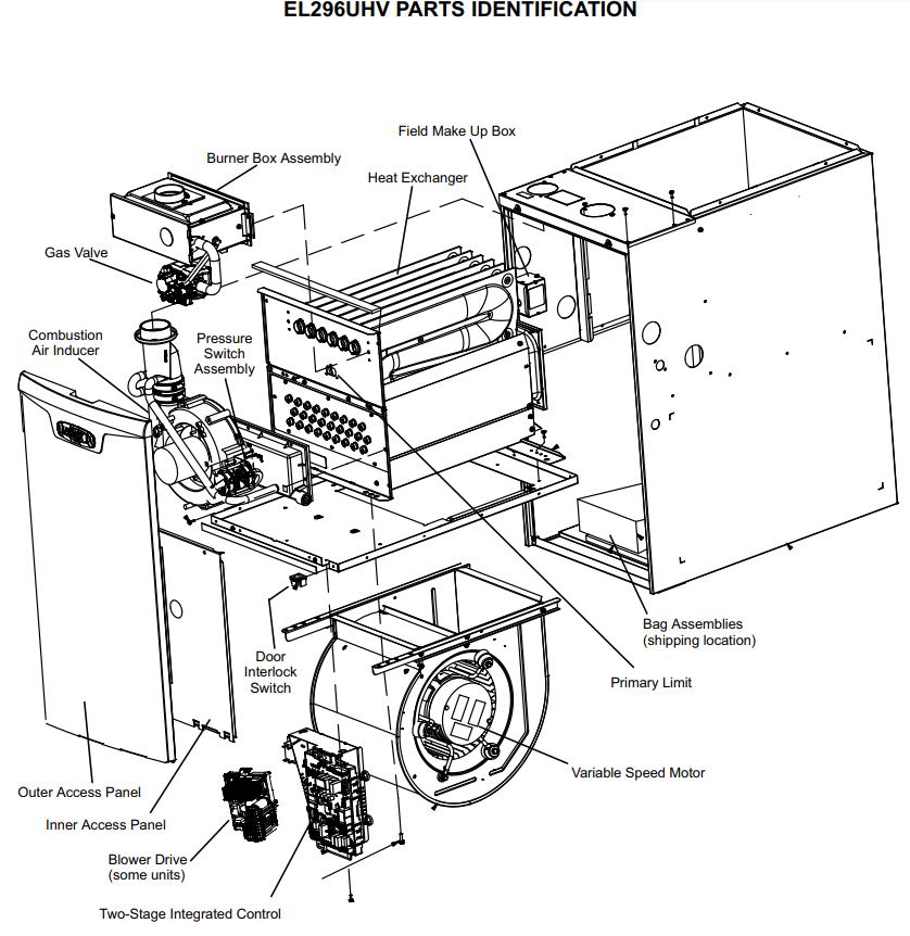 Lennox EL296 110,000 Btu Furnace