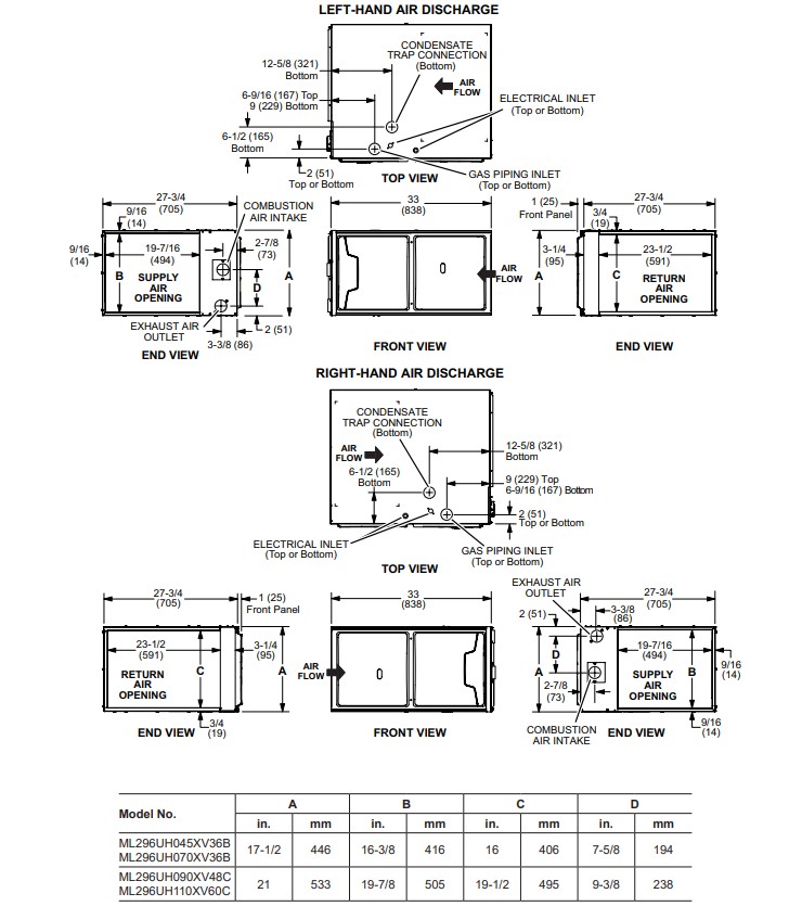 Lennox  ML296 45,000 BTU