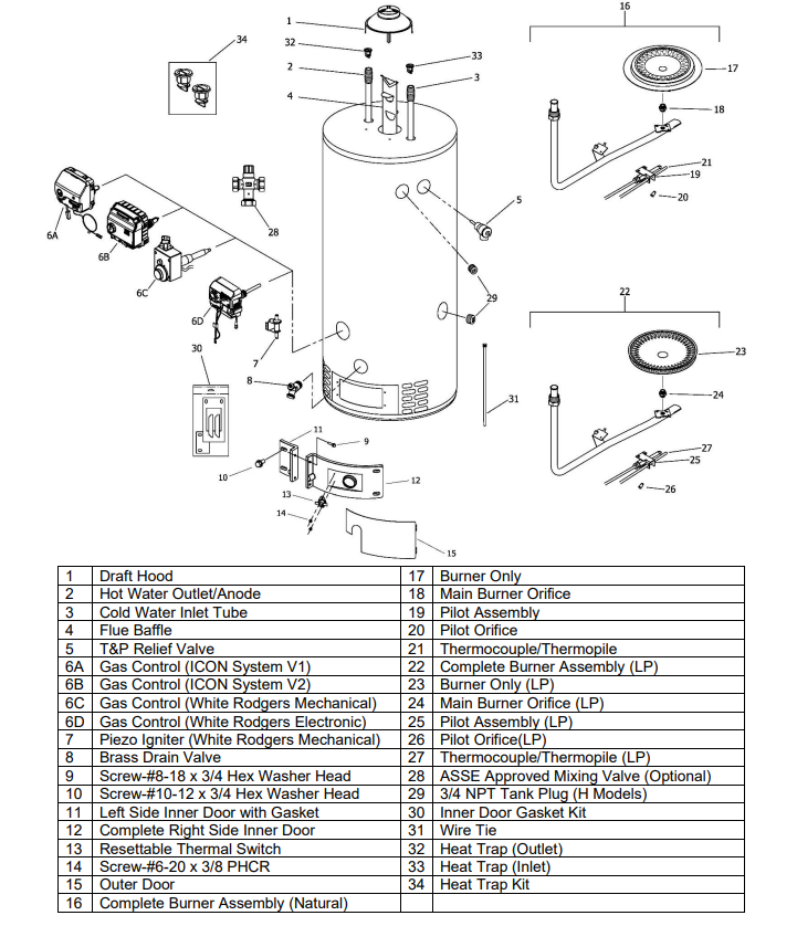 40 Gallon (151 Litres) Chimney Vented Water Heater