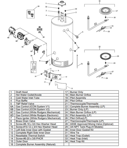 40 Gallon (151 Litres) Chimney Vented Water Heater