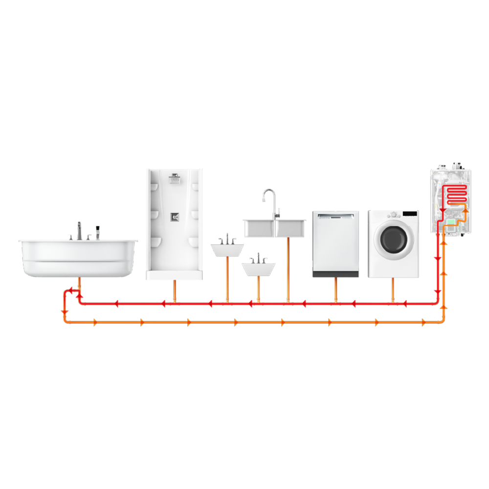 Navien Premium Condensing NPE-150S2 (6.8GPM)