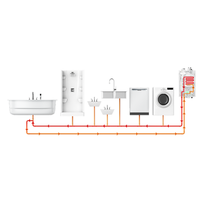 Premium Condensing NPE-240S2 (11.2GPM)